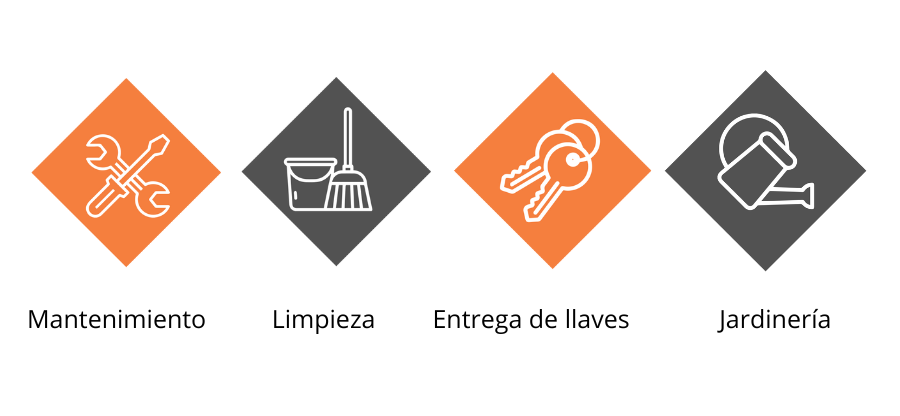 Servicios locales para Chiclana, Tarifa, Marbella, Zahara